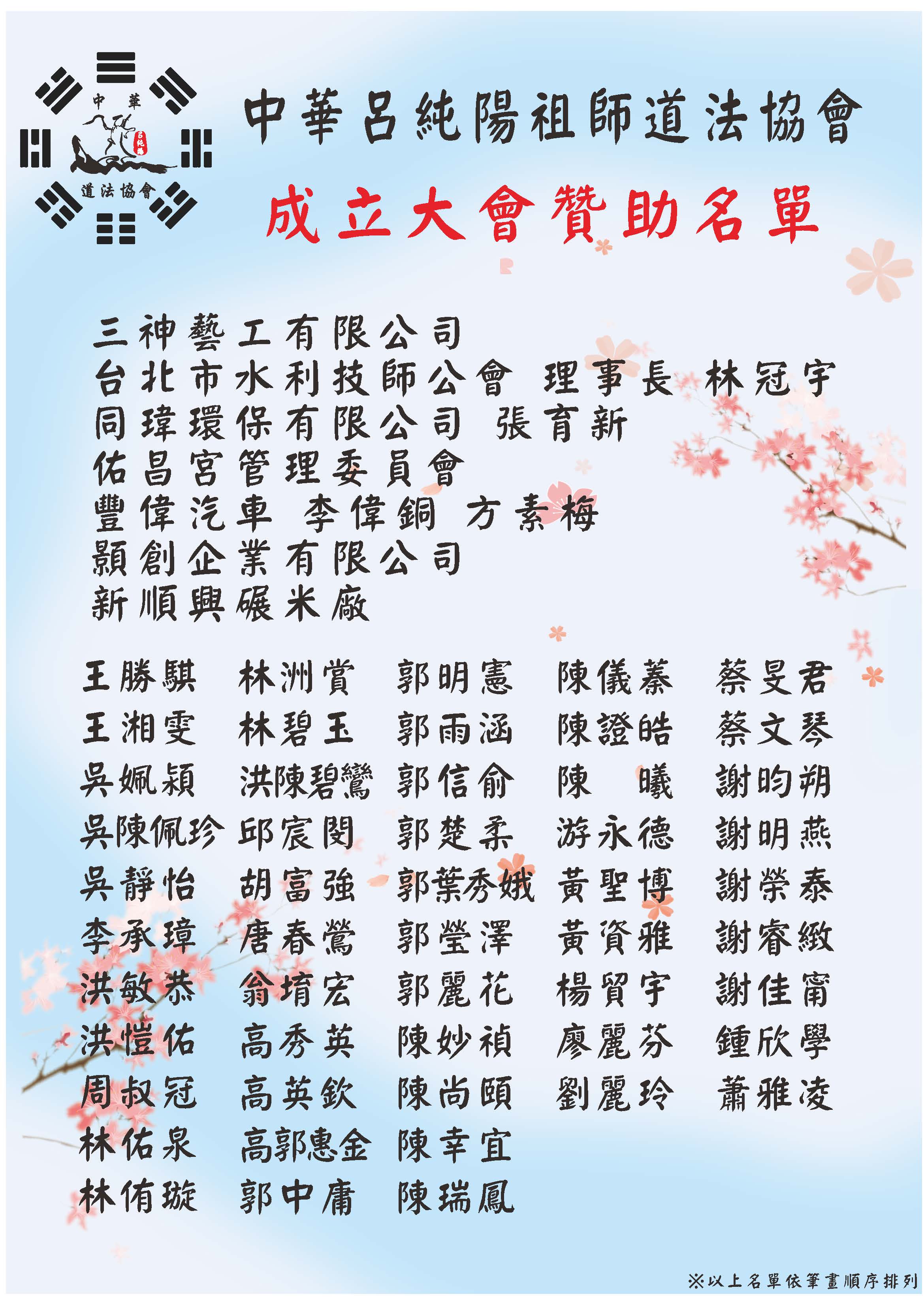 110年 成立大會贊助芳名