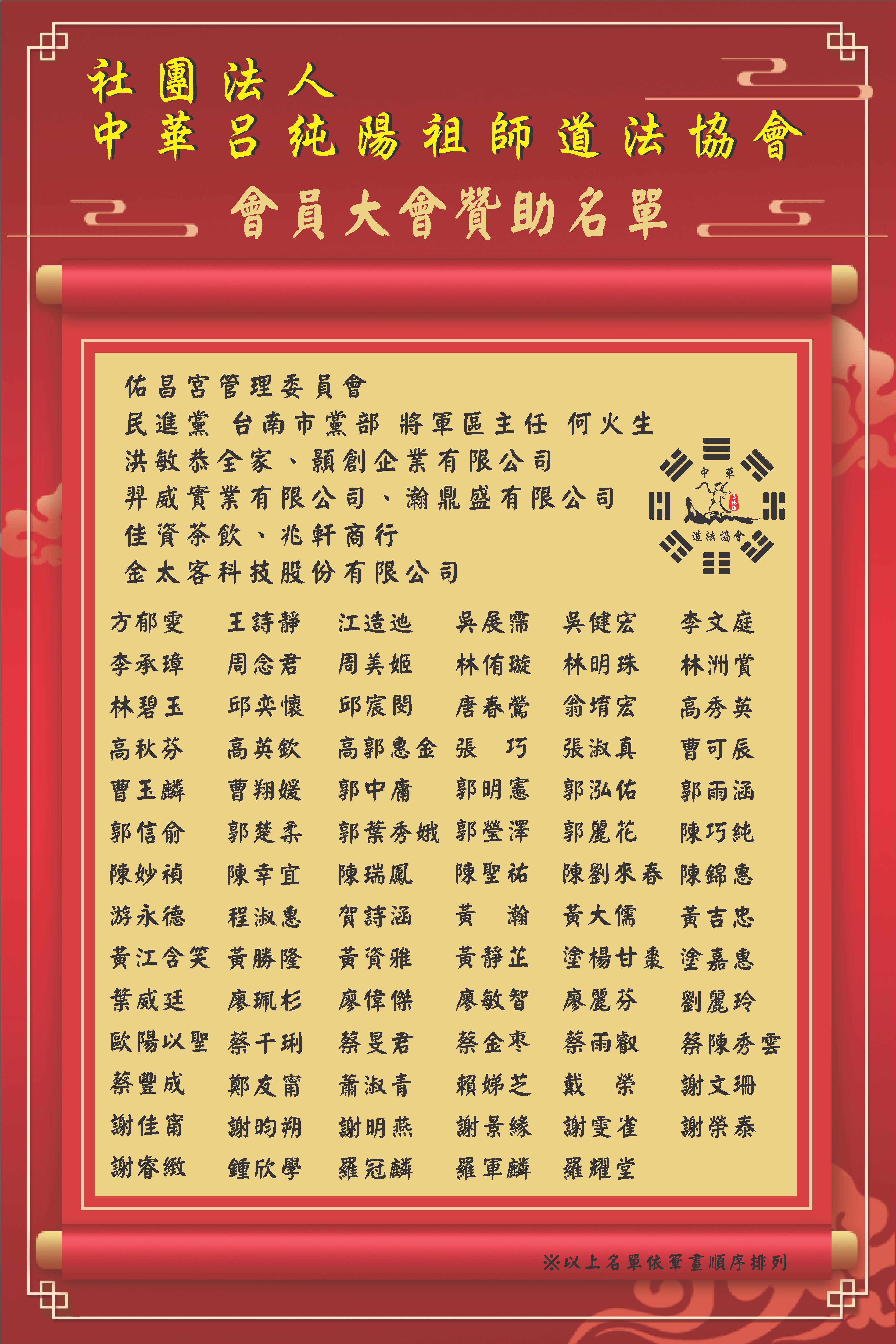 111年 會員大會贊助芳名