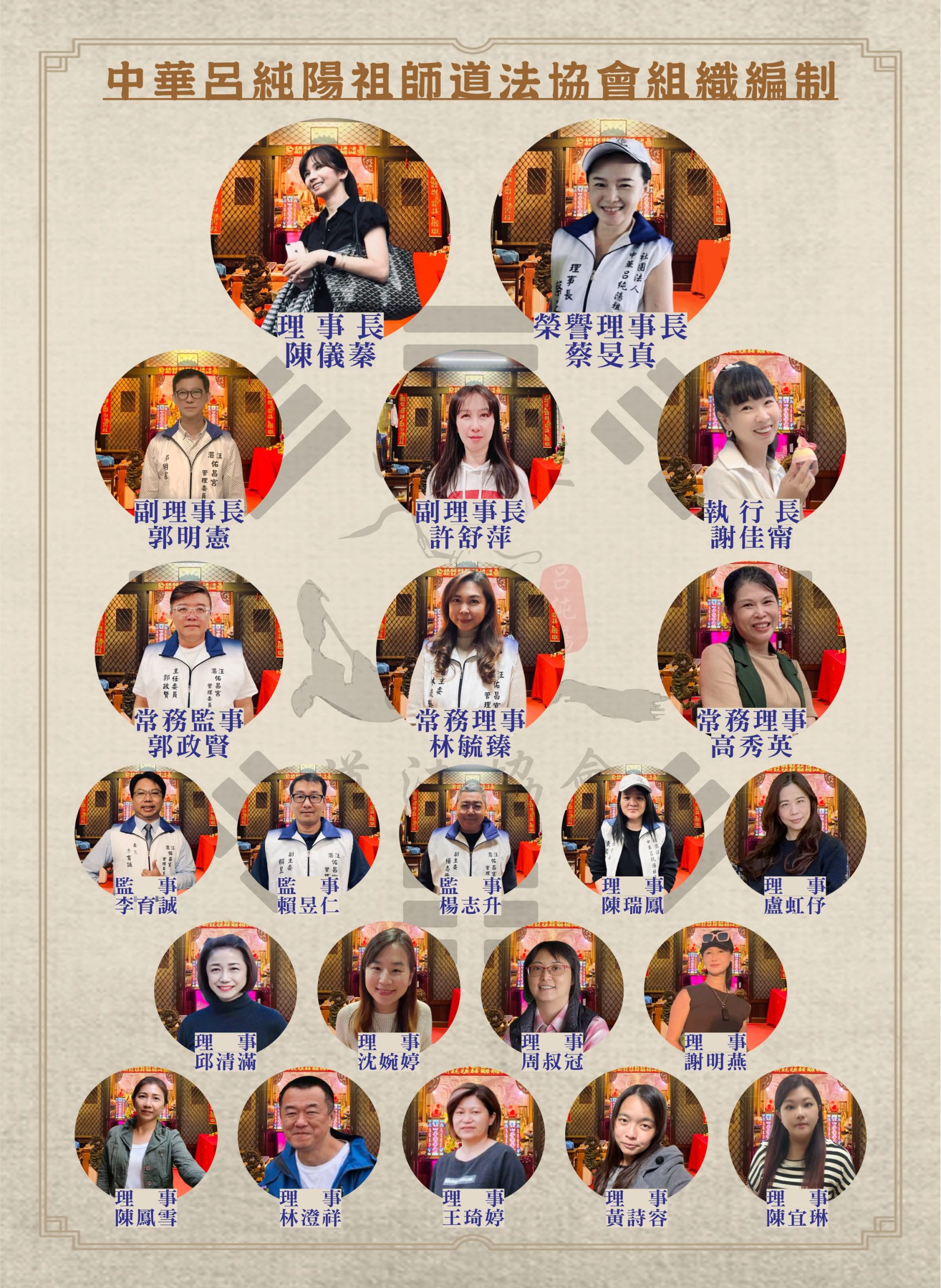 社團法人中華呂純陽祖師道法協會組織圖